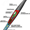 Муфта кабельная соединительная 1СТп(тк)-4х(150-240) с соединителями болтовыми 22010008