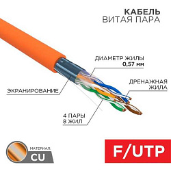 Кабель витая пара, F/UTP, CAT6 LSZH нг