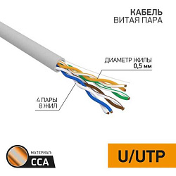 Кабель витая пара U/UTP кат.5E 4х2х24AWG solid CCA PVC сер. (м) 01-0043-3