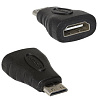 MINI HDMI (M)-HDMI (F)