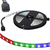 5050 300LED IP33 12V RGB